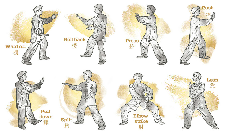 Tai Chi moves
